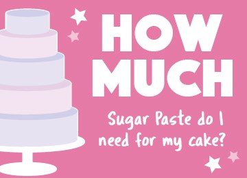 How much sugar paste do I need?