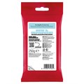 Renshaw Duck Egg Blue 'Just Roll With It' Fondant Icing - 250g Alternative Image
