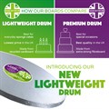 Silver UK Lightweight Round Board-355mm (14")-5pk Alternative Image